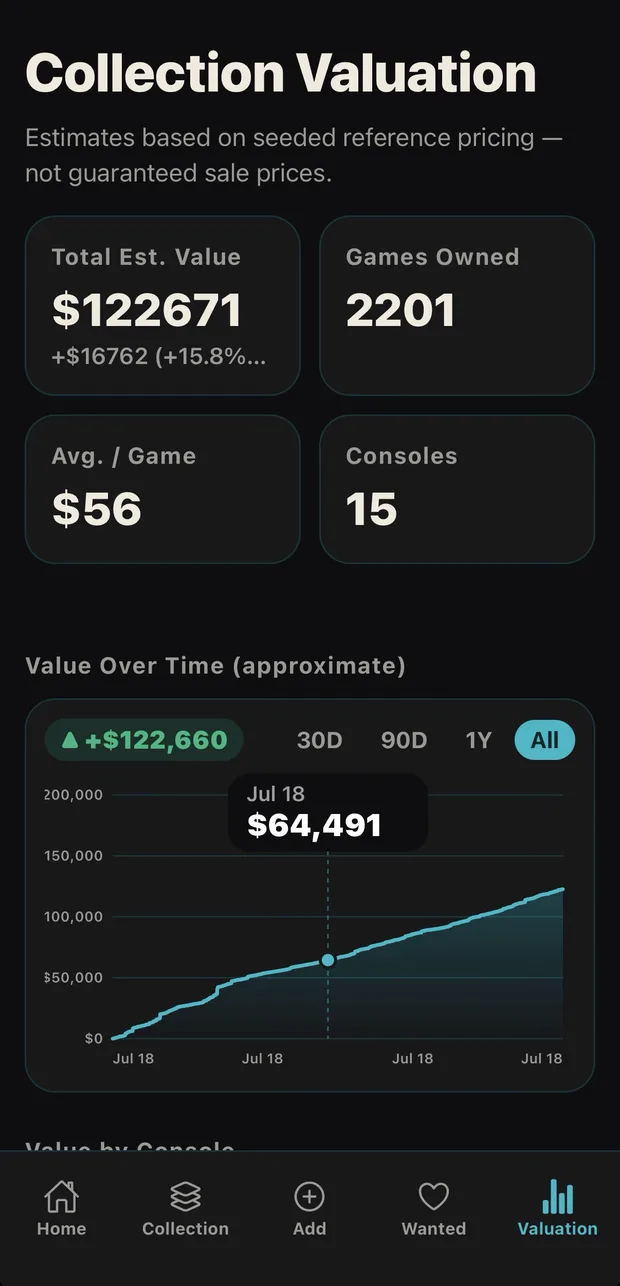 Collection valuation screen
